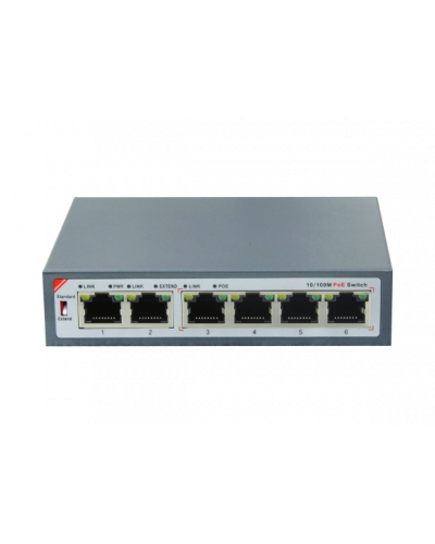 SH-20.4. Коммутатор с питанием по PoE. BAS-IP в Салавате