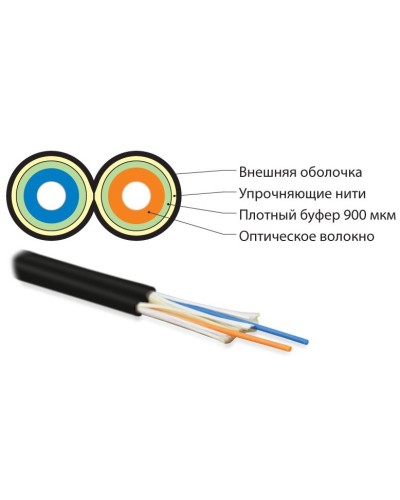 FO-D3-IN-50-2-LSZH-BK. Кабель волоконно-оптический многомодовый. Hyperline в Салавате
