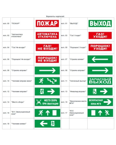 С2000-ОСТ исп.06 Порошок! Не входи!. Оповещатель световой адресный. Болид в Салавате