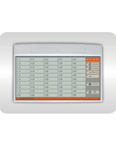 ВЕТТА-50 GSM. Устройство оконечное пультовое. Версет в Салавате